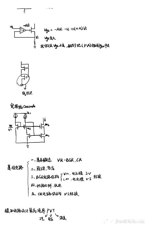 模擬CMOS集成電路設(shè)計(jì)入門(mén) 探索集成電路設(shè)計(jì)的奧秘