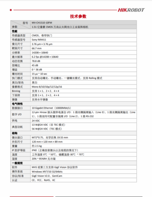 海康威視 MV-CH1510-10FM-M72-TF 1.51億像素工業(yè)相機(jī)的計(jì)算機(jī)網(wǎng)絡(luò)開發(fā)與服務(wù)新篇章
